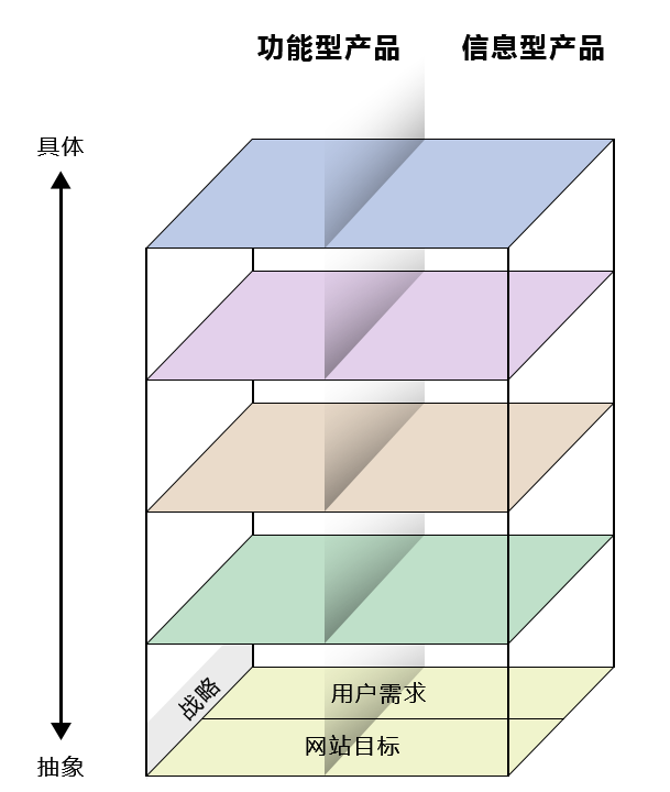 逐鹿