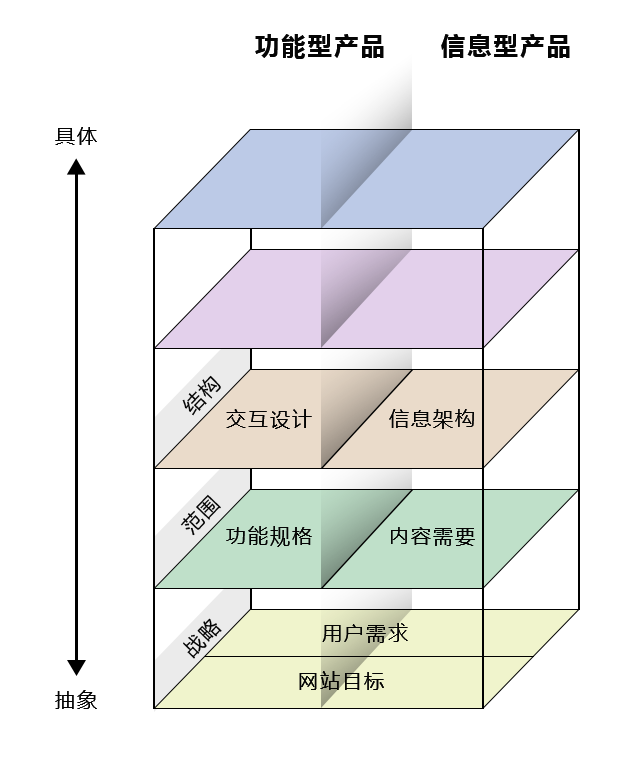 逐鹿