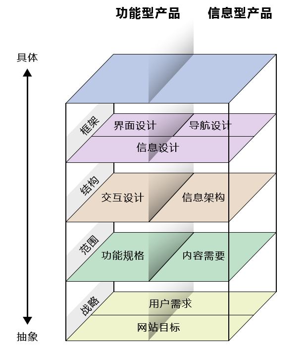 逐鹿