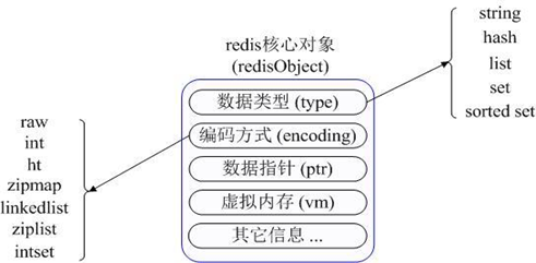 逐鹿